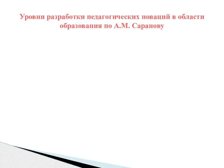 Уровни разработки педагогических новаций в области образования по А.М. Саранову