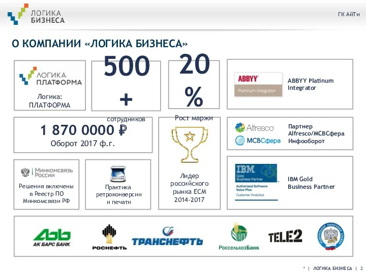 Лидер российского рынка ЕСМ 2014-2017 О КОМПАНИИ «ЛОГИКА БИЗНЕСА» ABBYY