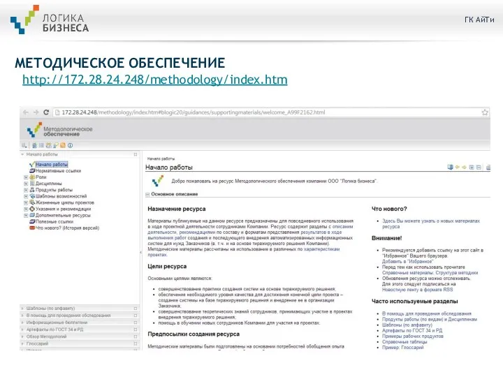 МЕТОДИЧЕСКОЕ ОБЕСПЕЧЕНИЕ http://172.28.24.248/methodology/index.htm