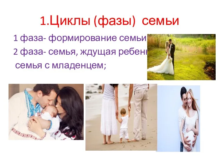 1.Циклы (фазы) семьи 1 фаза- формирование семьи; 2 фаза- семья, ждущая ребенка, семья с младенцем;
