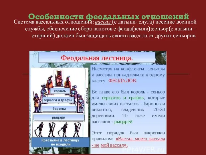 Особенности феодальных отношений Система вассальных отношений: вассал (с латыни- слуга)