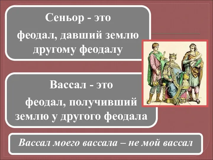 Сеньор - это феодал, давший землю другому феодалу Вассал -