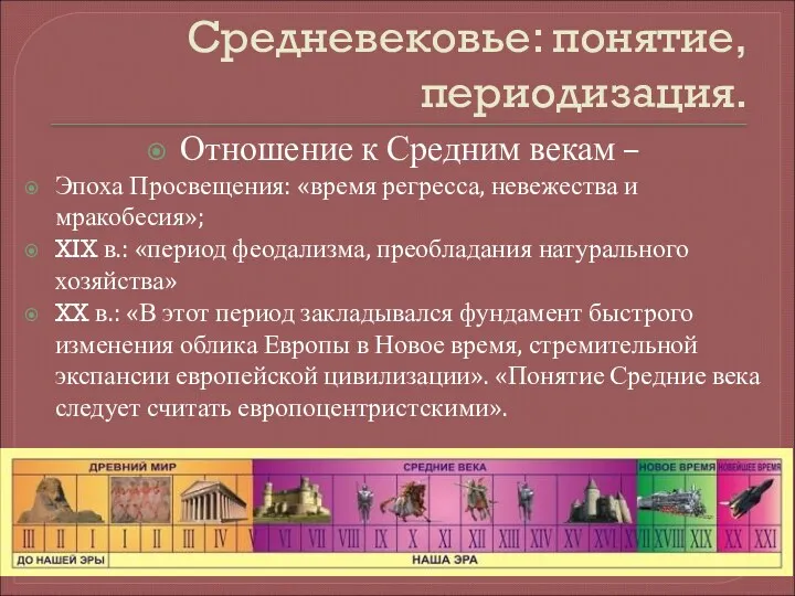 Средневековье: понятие, периодизация. Отношение к Средним векам – Эпоха Просвещения: