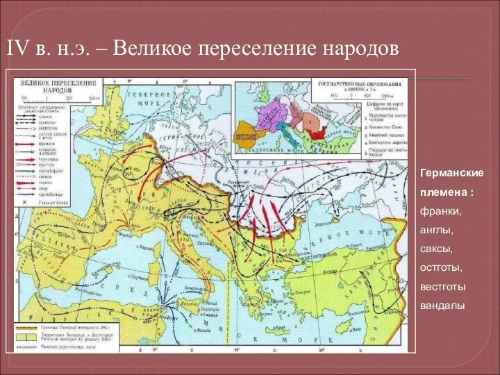 IV в. н.э. – Великое переселение народов Германские племена : франки, англы, саксы, остготы, вестготы вандалы