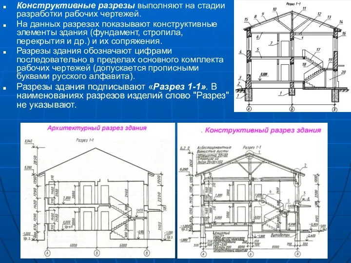 Конструктивные разрезы выполняют на стадии разработки рабочих чертежей. На данных