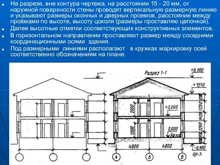 На разрезе, вне контура чертежа, на расстоянии 15 - 20