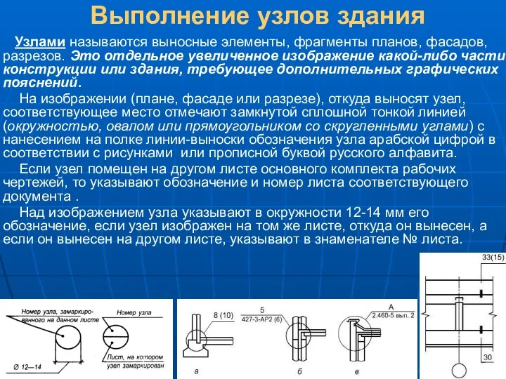 Выполнение узлов здания Узлами называются выносные элементы, фрагменты планов, фасадов,