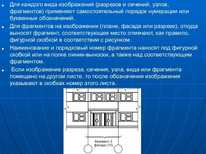 Для каждого вида изображений (разрезов и сечений, узлов, фрагментов) применяют