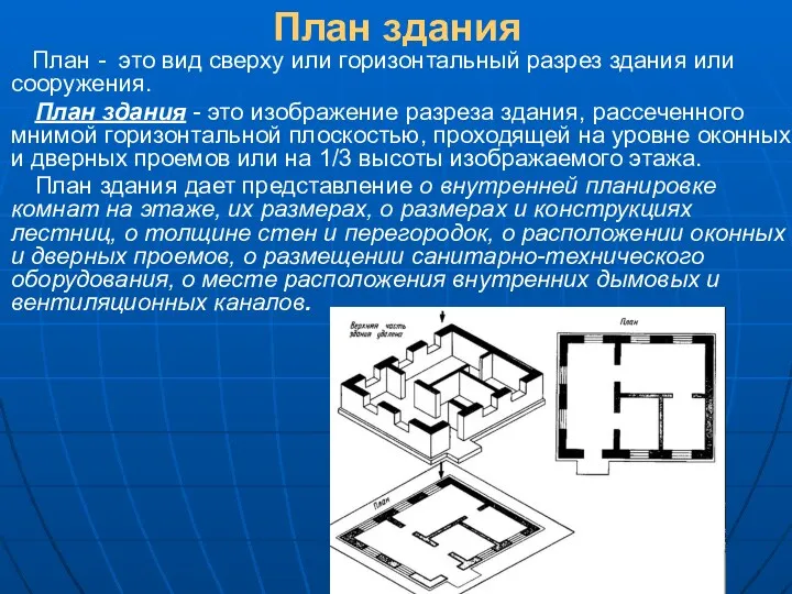 План здания План - это вид сверху или горизонтальный разрез