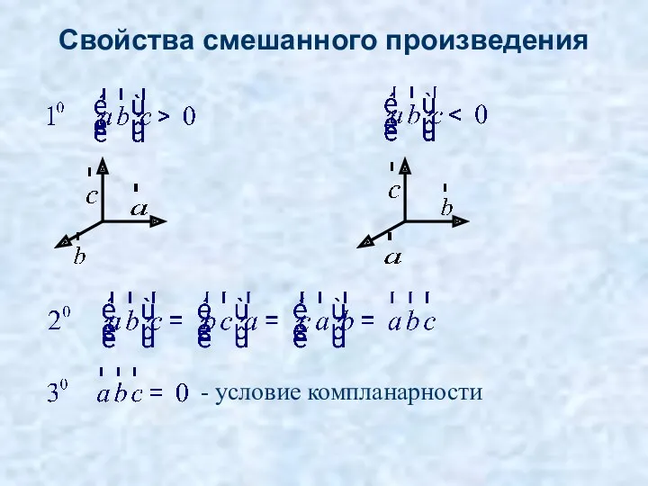 Свойства смешанного произведения - условие компланарности