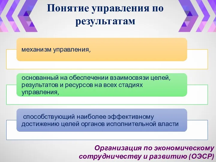 Понятие управления по результатам Организация по экономическому сотрудничеству и развитию (ОЭСР)