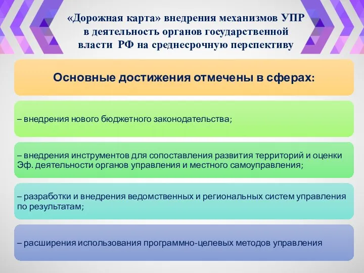 «Дорожная карта» внедрения механизмов УПР в деятельность органов государственной власти РФ на среднесрочную перспективу