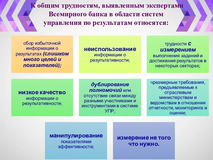 К общим трудностям, выявленным экспертами Всемирного банка в области систем управления по результатам относятся: