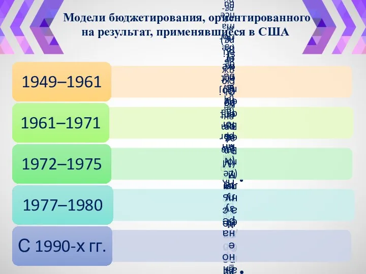 Модели бюджетирования, ориентированного на результат, применявшиеся в США