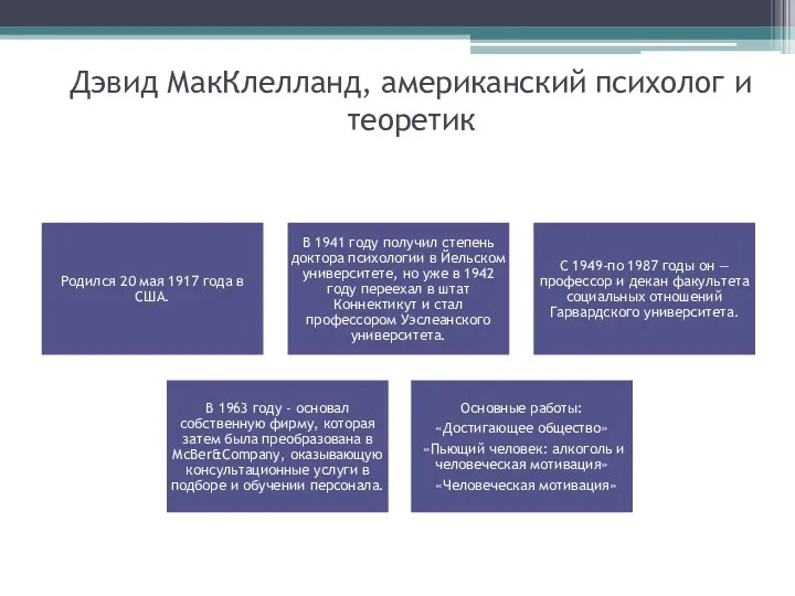 Дэвид МакКлелланд, американский психолог и теоретик