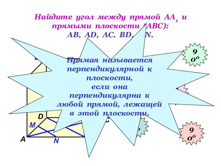 Найдите угол между прямой АА1 и прямыми плоскости (АВС): АВ,