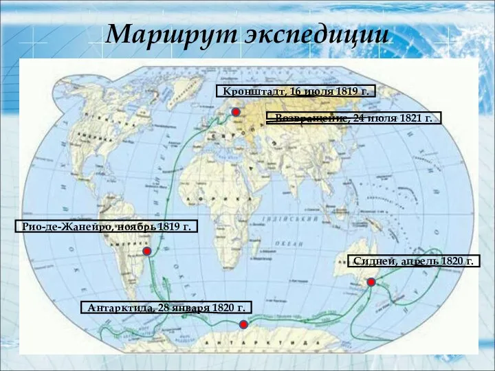 Маршрут экспедиции Кронштадт, 16 июля 1819 г. Рио-де-Жанейро, ноябрь 1819