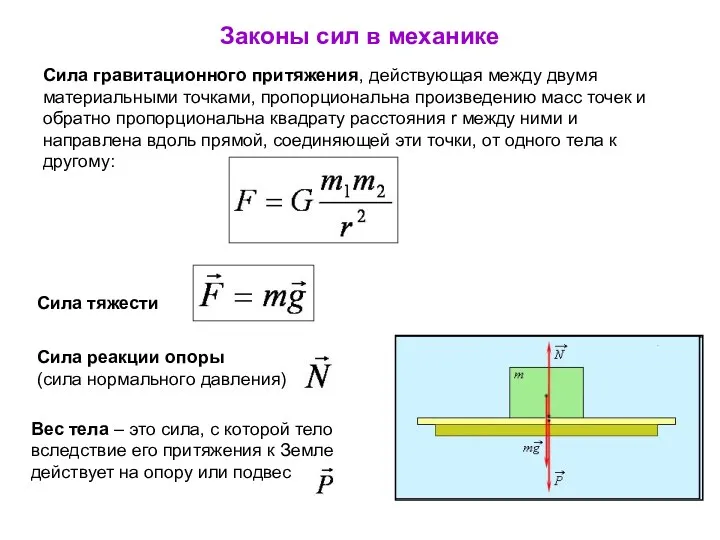 Сила гравитационного притяжения, действующая между двумя материальными точками, пропорциональна произведению