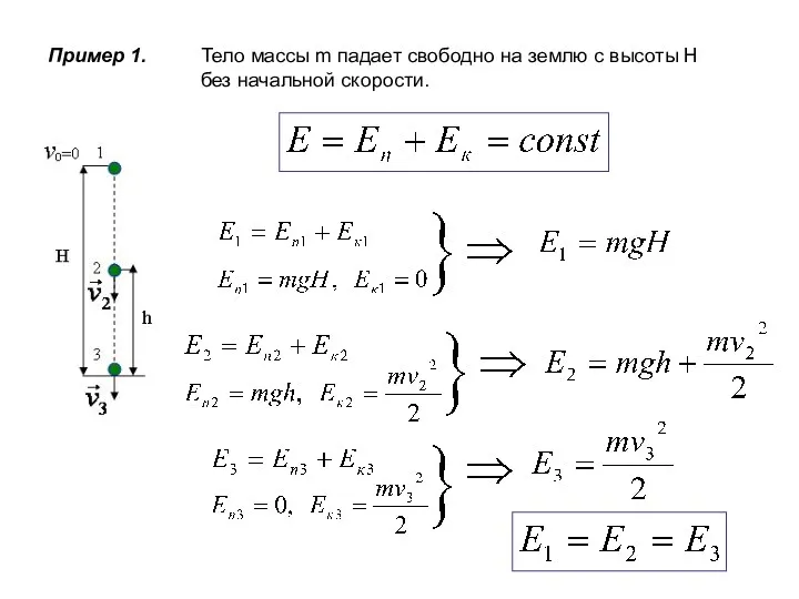 Пример 1. Тело массы m падает свободно на землю с высоты H без начальной скорости.