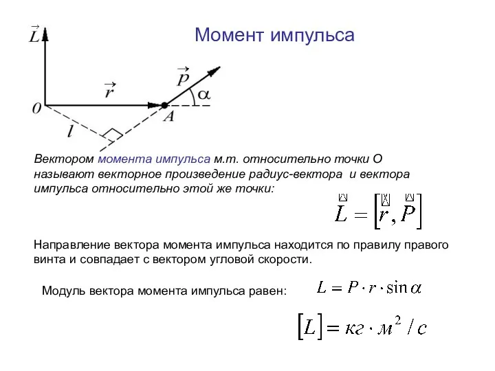 Вектором момента импульса м.т. относительно точки О называют векторное произведение радиус-вектора и вектора