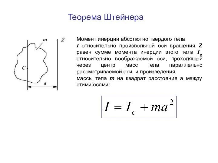 Теорема Штейнера Момент инерции абсолютно твердого тела I относительно произвольной оси вращения Z
