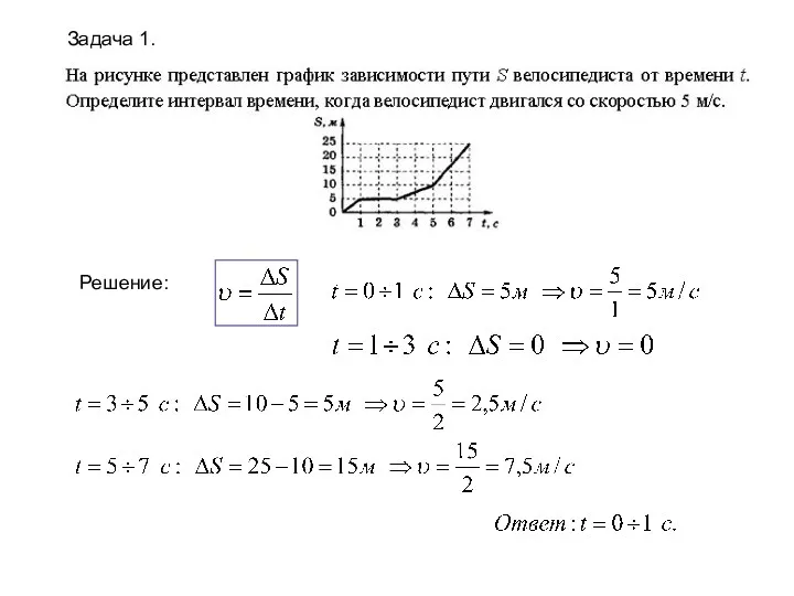 Задача 1. Решение: