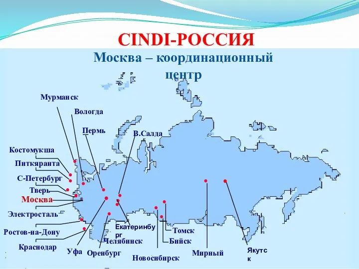 CINDI-РОССИЯ Москва С-Петербург Электросталь Тверь Костомукша Питкяранта Ростов-на-Дону Краснодар Пермь Оренбург Челябинск Новосибирск