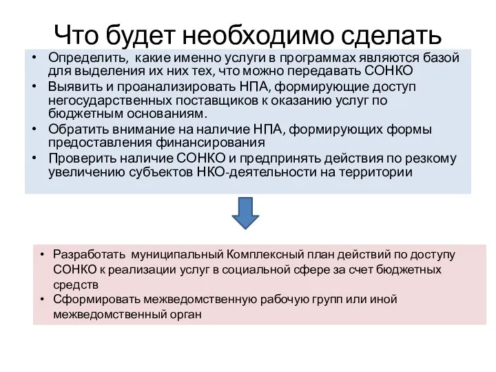 Что будет необходимо сделать Определить, какие именно услуги в программах