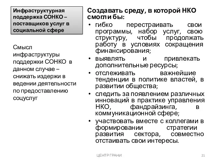 Инфраструктурная поддержка СОНКО – поставщиков услуг в социальной сфере Создавать