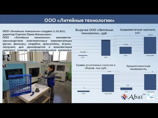 ООО «Литейные технологии» ООО «Литейные технологии» создано 11.03.2015, директор Сергеев Павел Васильевич. ООО