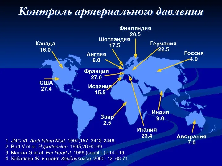 США 27.4 Канада 16.0 Австралия 7.0 Финляндия 20.5 Шотландия 17.5