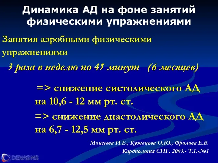 Динамика АД на фоне занятий физическими упражнениями Занятия аэробными физическими