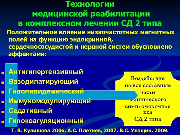 Воздействие на все составные части клинического симптомокомплекса СД 2 типа