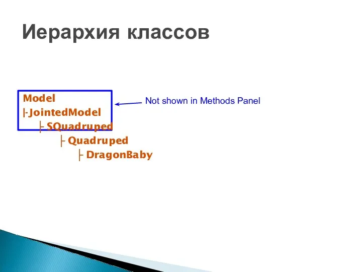 Model |-JointedModel ├ SQuadruped ├ Quadruped ├ DragonBaby Иерархия классов Not shown in Methods Panel