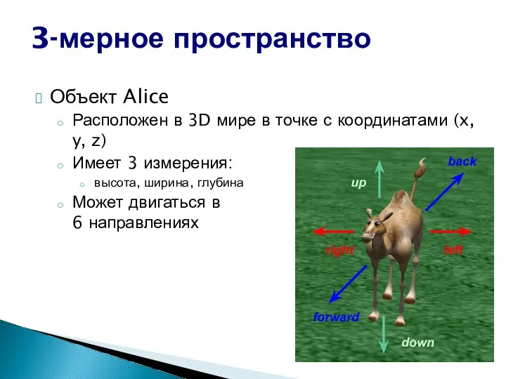 3-мерное пространство Объект Alice Расположен в 3D мире в точке