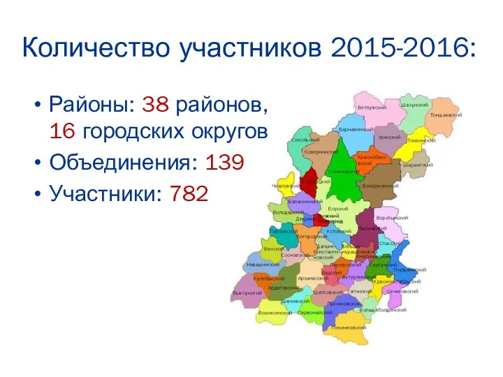 Количество участников 2015-2016: Районы: 38 районов, 16 городских округов Объединения: 139 Участники: 782