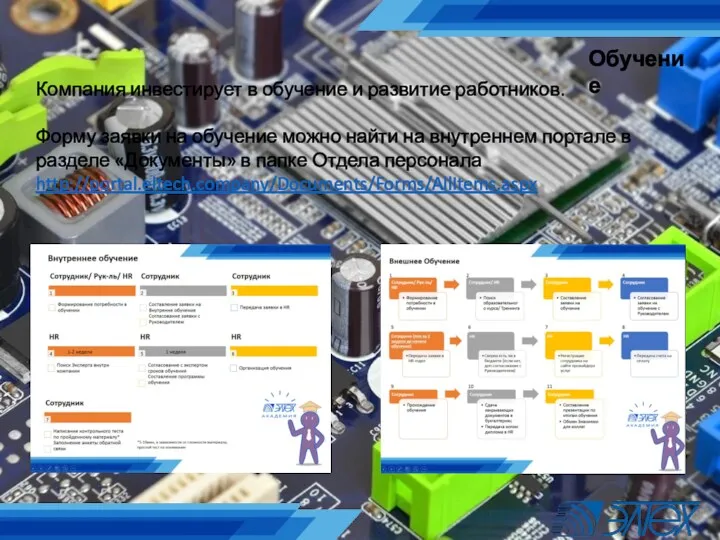 Обучение Компания инвестирует в обучение и развитие работников. Форму заявки