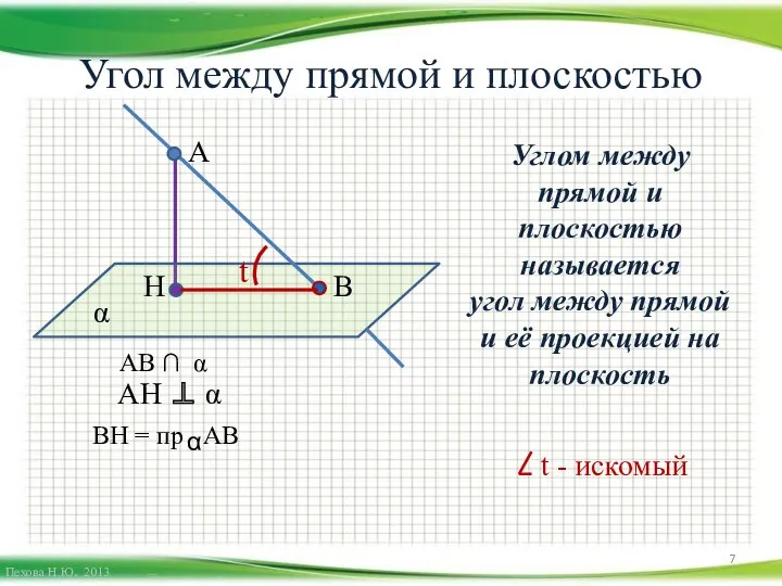 Угол между прямой и плоскостью А В Н Углом между