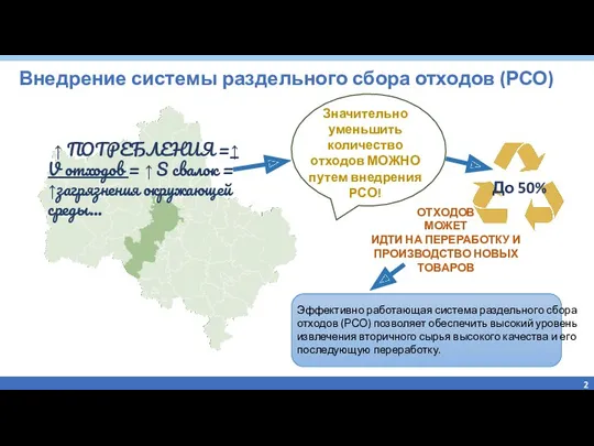 Внедрение системы раздельного сбора отходов (РСО) ↑ ПОТРЕБЛЕНИЯ =↑ V