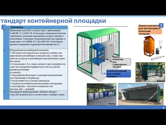 Стандарт контейнерной площадки ! Пример Серый контейнер для «смешанных» отходов Пример Пример Синий