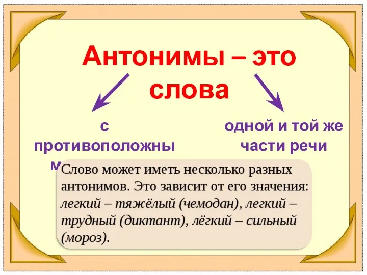 Антонимы – это слова с противоположным значением одной и той же части речи