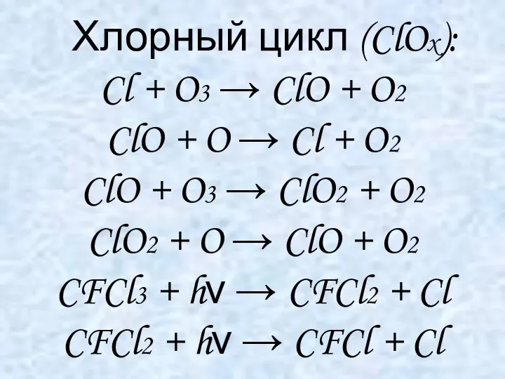 Хлорный цикл (ClOx): Cl + O3 → ClO + O2