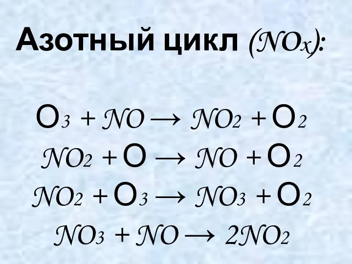 Азотный цикл (NOx): О3 + NO → NO2 + О2