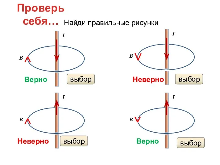 Проверь себя… Найди правильные рисунки выбор Верно выбор Верно выбор Неверно выбор Неверно