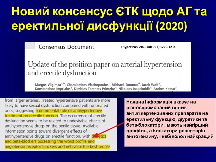 Новий консенсус ЄТК щодо АГ та еректильної дисфункції (2020) Наявна інформація вказує на