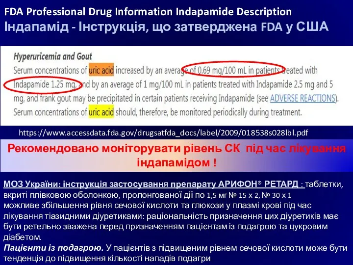 FDA Professional Drug Information Indapamide Description Індапамід - Інструкція, що затверджена FDA у