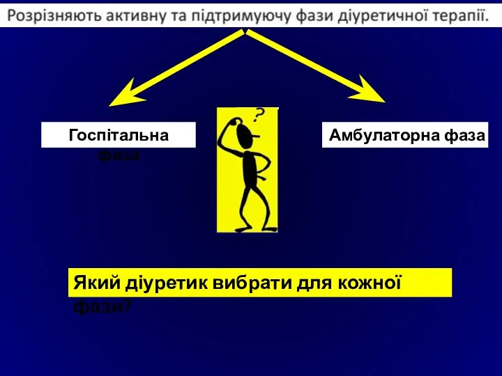 Який діуретик вибрати для кожної фази?