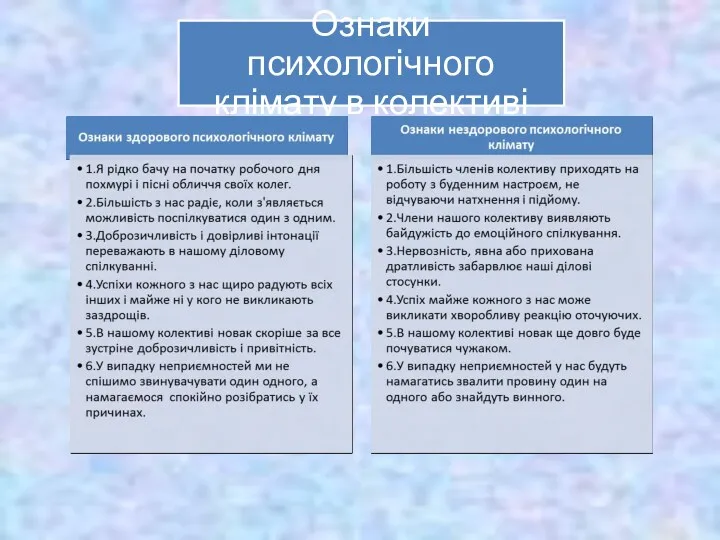 Ознаки психологічного клімату в колективі