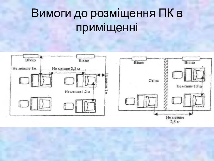 Вимоги до розміщення ПК в приміщенні