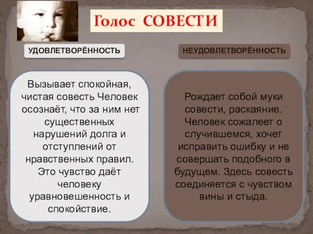 Голос СОВЕСТИ УДОВЛЕТВОРЁННОСТЬ НЕУДОВЛЕТВОРЁННОСТЬ Вызывает спокойная, чистая совесть Человек осознаёт,